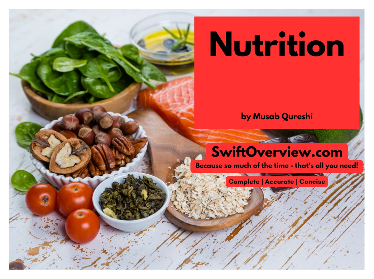 Nutrition (PDF eBook) - Immediate Download
