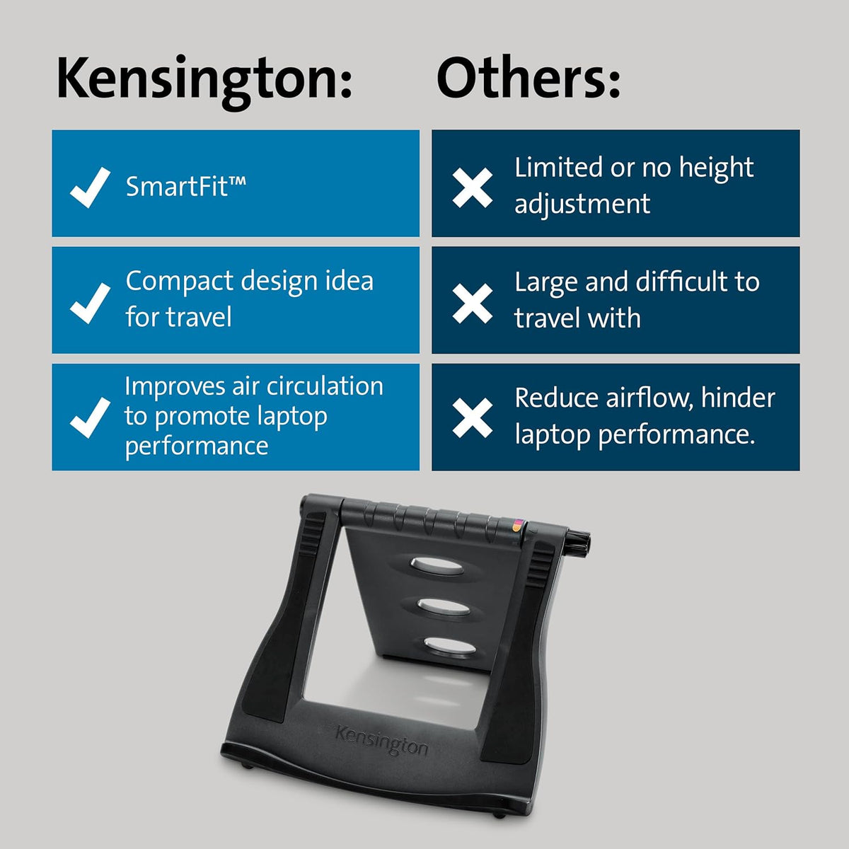 Kensington SmartFit Easy Riser Laptop Stand Grey - Free Shipping Worldwide