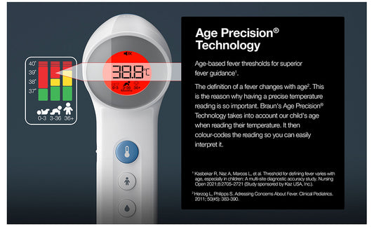 Braun BNT400 No Touch Thermometer with Age Precision | Free Shipping Worldwide