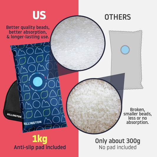 Hillington Car Dehumidifier Bag Reusable 1kg - 2-Pack Moisture Absorbers with Sticky Pads - Microwave Rechargeable, Condensation Absorbers for Windows - Reusable Dehumidifier Bags for Home and Cars - Free Postage Worldwide!