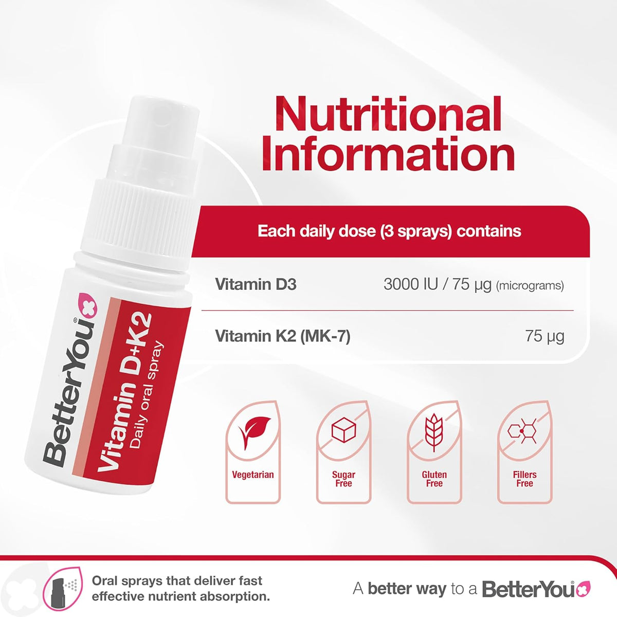 BetterYou Vitamin D + K2 Spray 12ml - Free Shipping Worldwide
