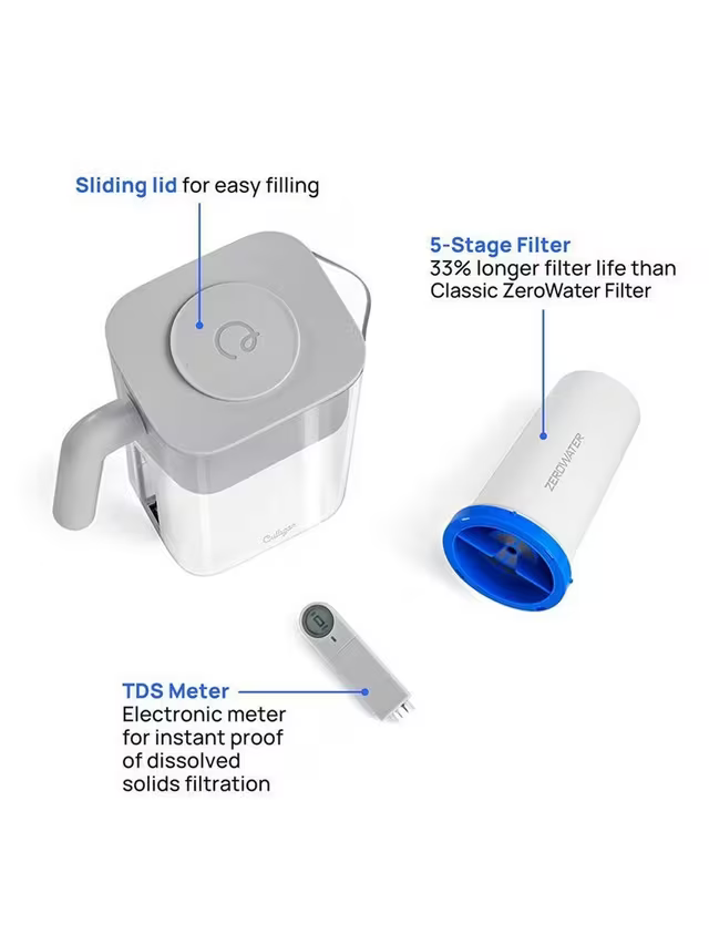 Culligan ZeroWater Water Filter Jug, 1.7L - Free Delivery Worldwide