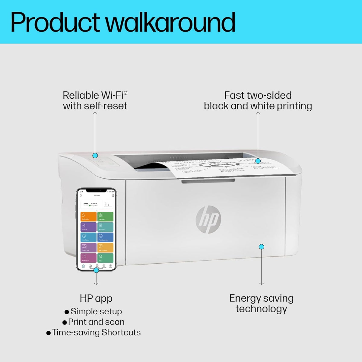 HP LaserJet M110W Wireless Mono Laser Printer | Compact Design | WiFi Printer - Free Shipping Worldwide
