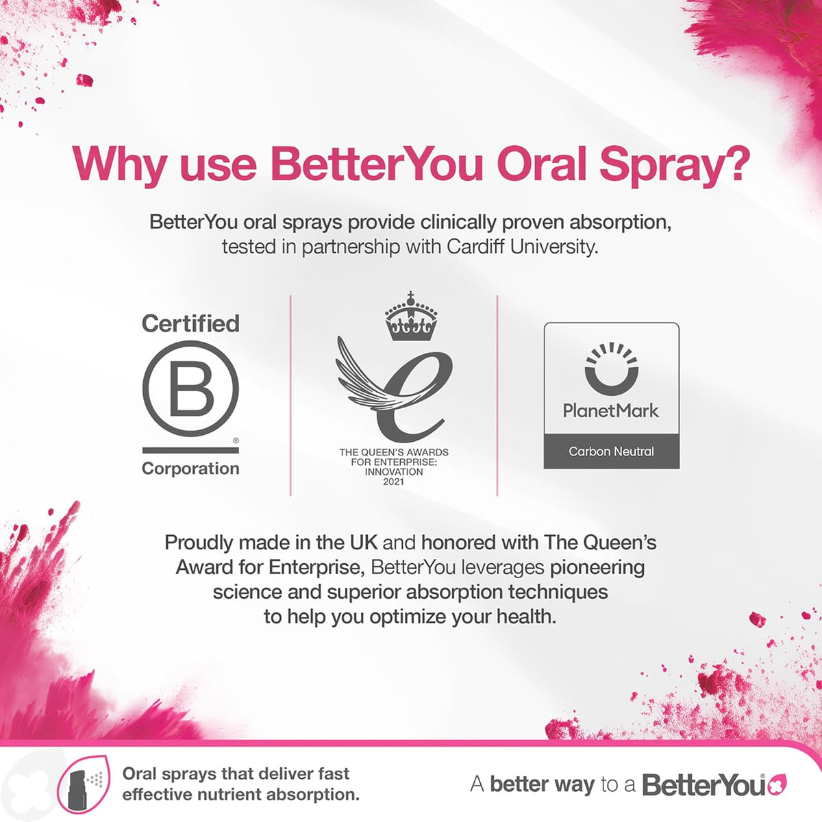 BetterYou Vitamin D + K2 Spray 12ml - Free Shipping Worldwide
